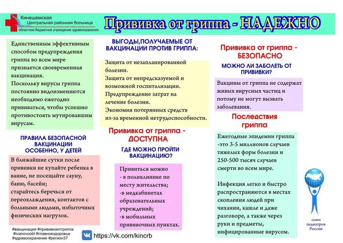 листовки црб